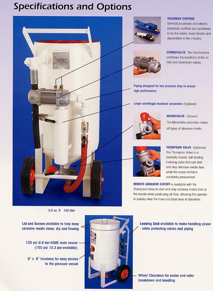 schmidt/axxiom portable blasters